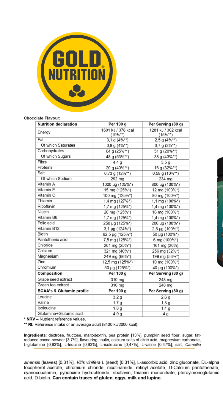 Snabb återhämtning med Fast Recovery GoldNutrition® – idealisk för atleter och fitnessentusiaster