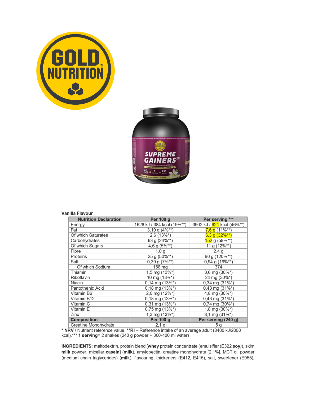 Huvudingrediensen i Supreme Gainers 2.0 – kreatinmonohydrat, BCAA, vassle- och kaseinprotein för effektiv muskeltillväxt.