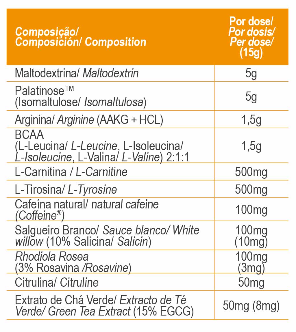 Pre Workout Endurance – Förbättrad uthållighet och ökad energi för långvarig träning