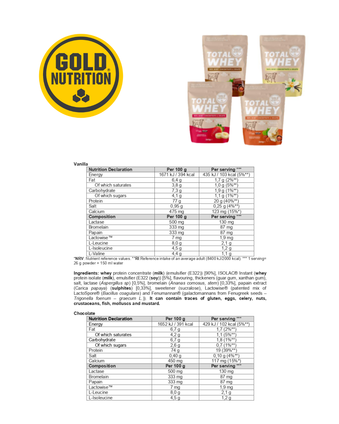 Total Whey – Rent protein från frigående kor