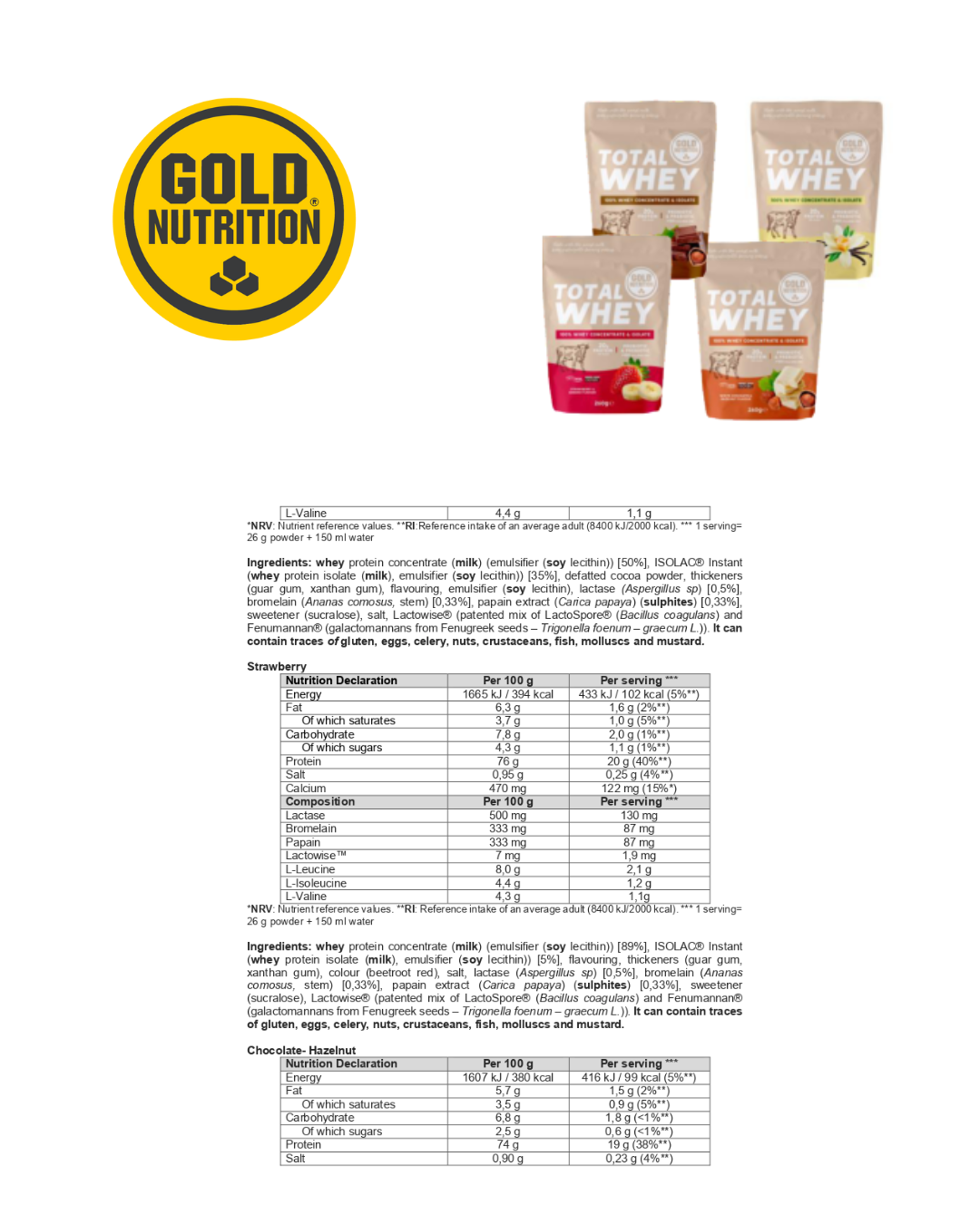Total Whey – Rent protein från frigående kor