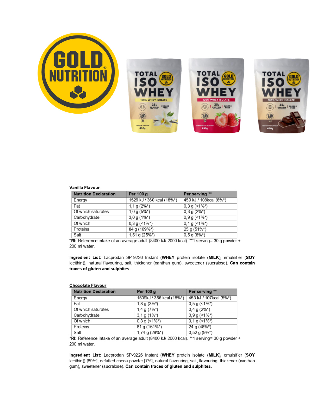 Total Iso Whey proteinpulver för muskelåterhämtning och definition