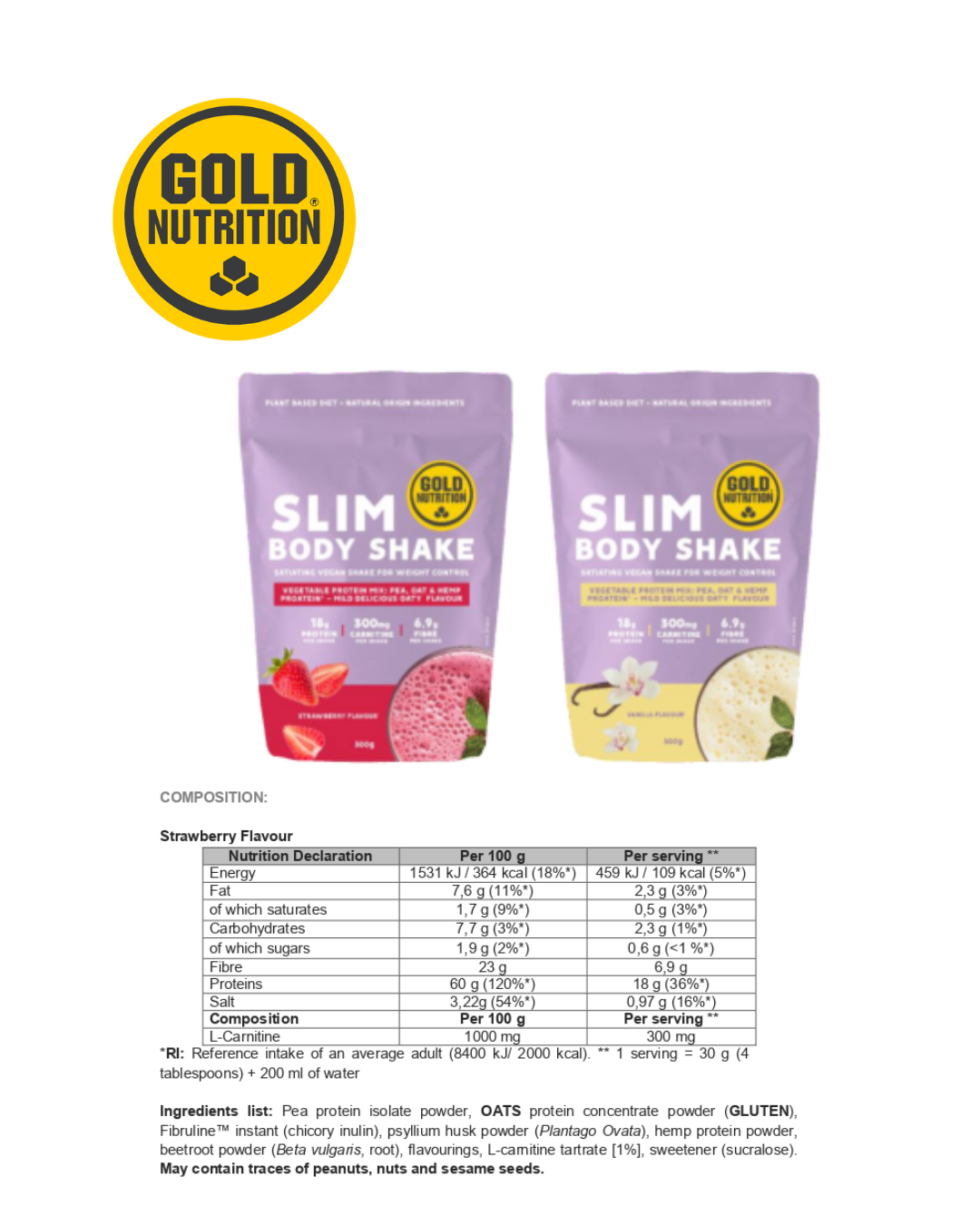 Slim Body Shake – Växtbaserad proteinshake för viktkontroll & muskelhälsa