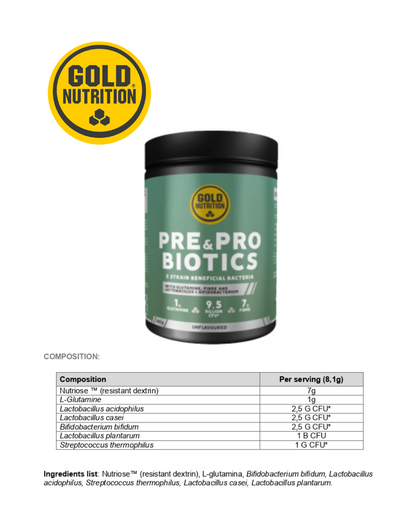 Pre&Pro Biotics – Kosttillskott för tarmhälsa & matsmältningsstöd