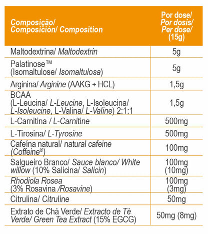 Pre Workout Endurance – Förbättrad uthållighet och ökad energi för långvarig träning