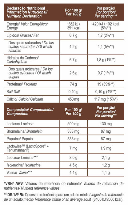 TOTAL WHEY PROTEIN - För dig som vill ha definerade muskler och ett bättre näringsupptag
