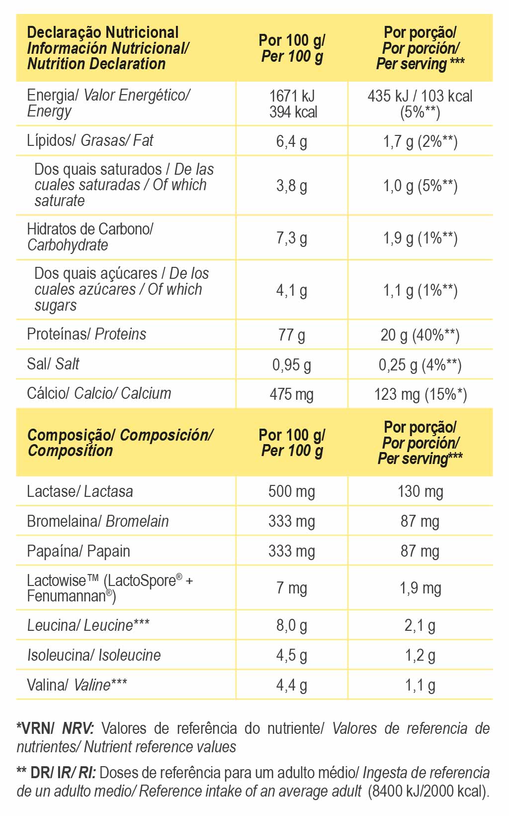 TOTAL WHEY PROTEIN - För dig som vill ha definerade muskler och ett bättre näringsupptag