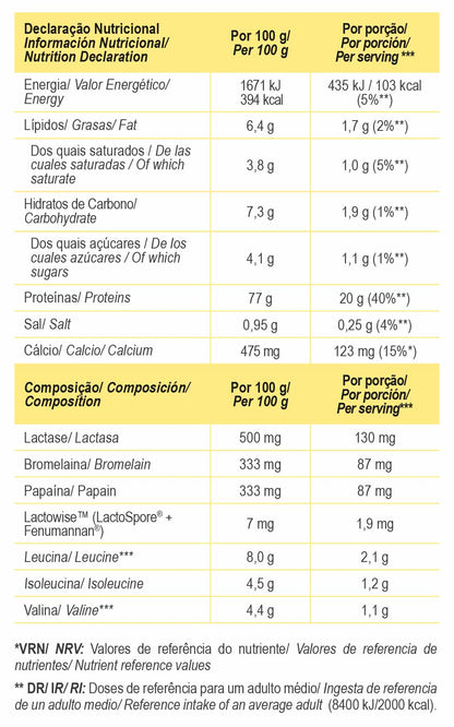 TOTAL WHEY PROTEIN - För dig som vill ha definerade muskler och ett bättre näringsupptag