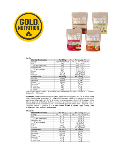 Total Whey  – Rent protein från frigående kor